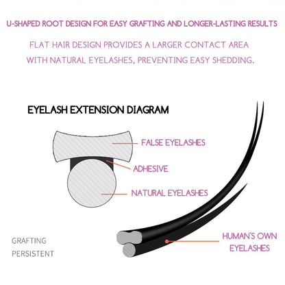 0.15mm Soft Flat Eyelash Tray